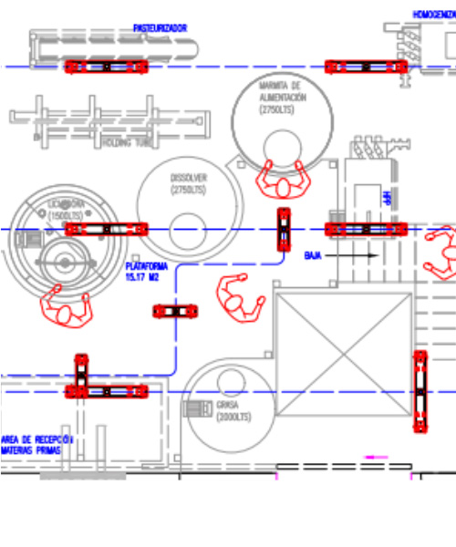 proyecto eléctrico